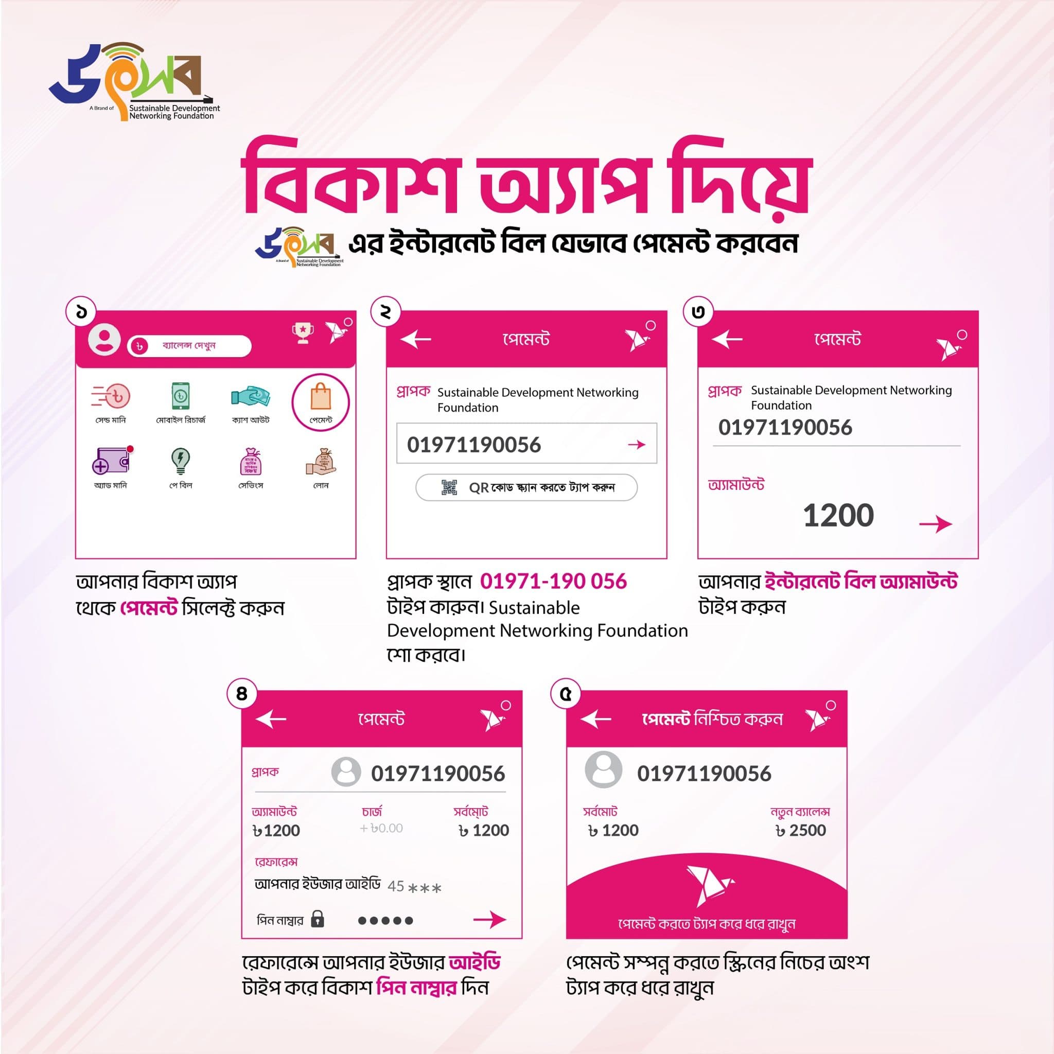 bKash payment instructions